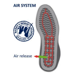 Harry's Horse Reitstiefeletten Aus Leder Mit Reißverschluss -Equestrian Dreams 308940 BL 4