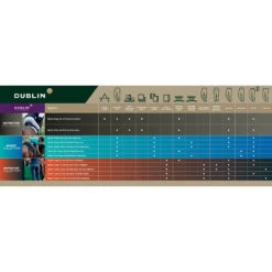 Dublin Supa-Fit Damen Jodhpur Reithose Mit Kniebesatz -Equestrian Dreams 323898 BE 3