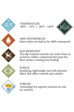 Muck Boot Ladies Arctic Ice AG Tall -Equestrian Dreams 335788 BL PI 9