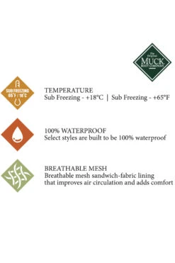 Muck Boot Outscape Herren Schnürschuhe 17 Muck Boot Outscape Herren Schnürschuhe -Equestrian Dreams 341036 BL 8