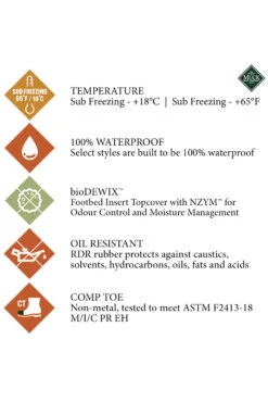 Muck Boot Mudder S5 Gummistiefel -Equestrian Dreams 341037 BL 7